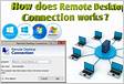 Cant access Remote Desktop when connected via